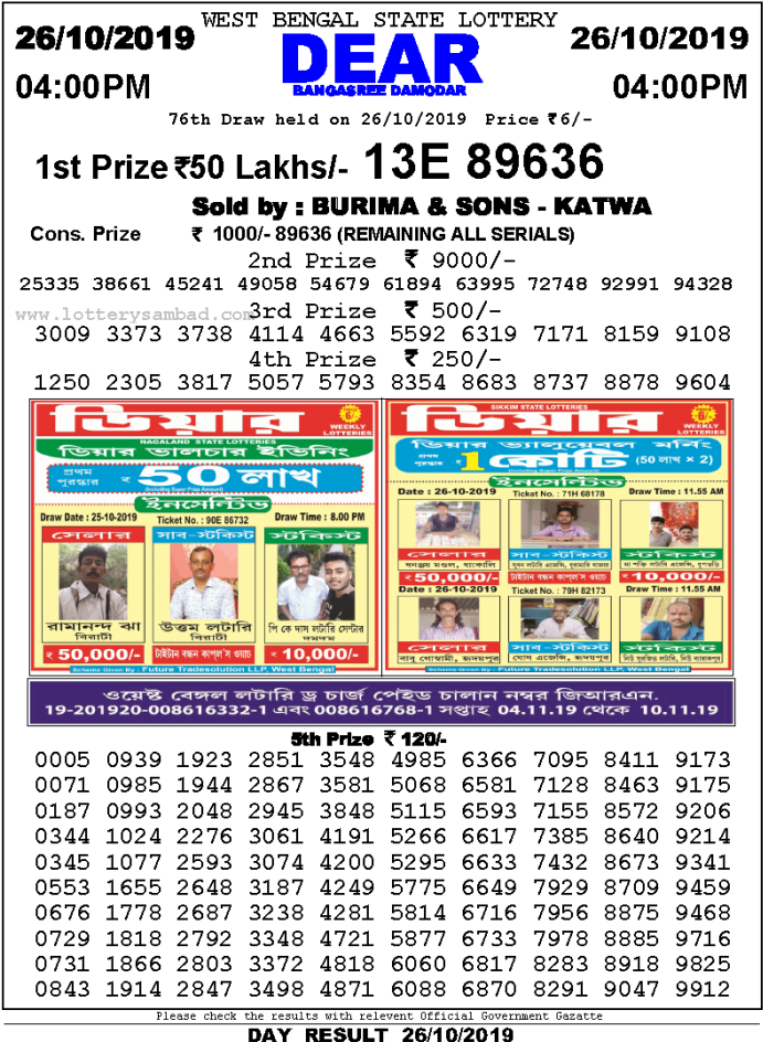 West Bengal State Lottery Results Poster PNG image
