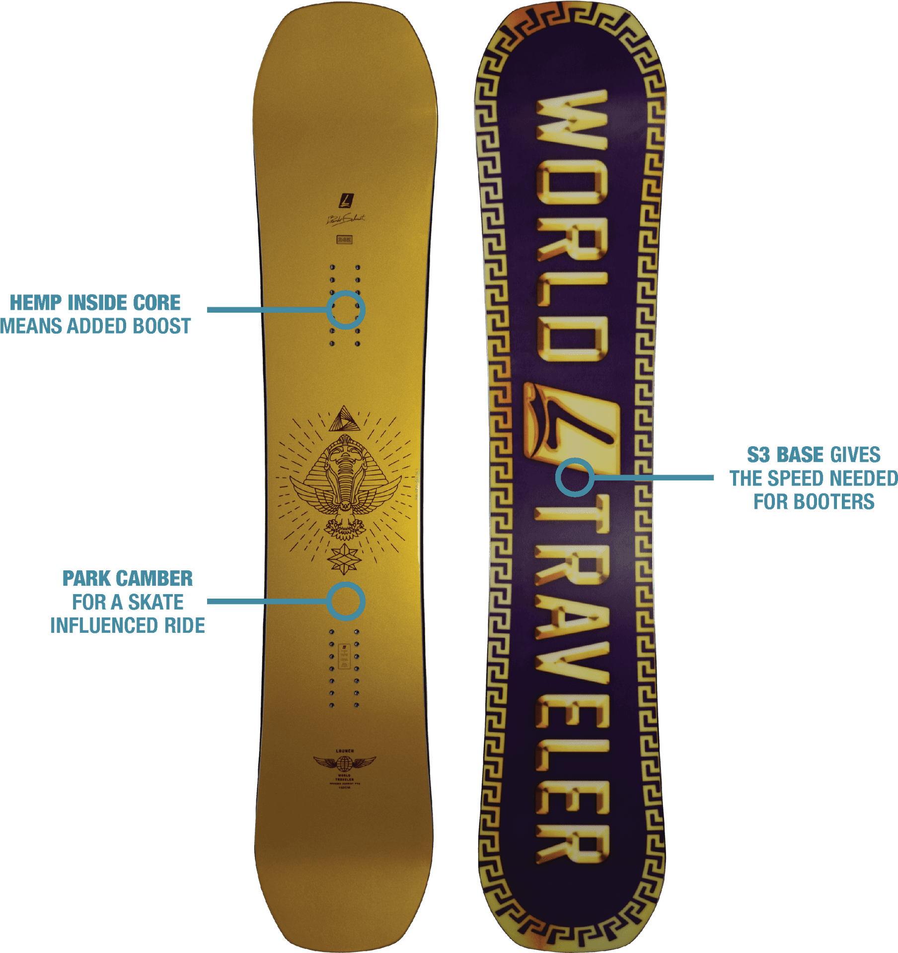 World Traveler Snowboard Design PNG image