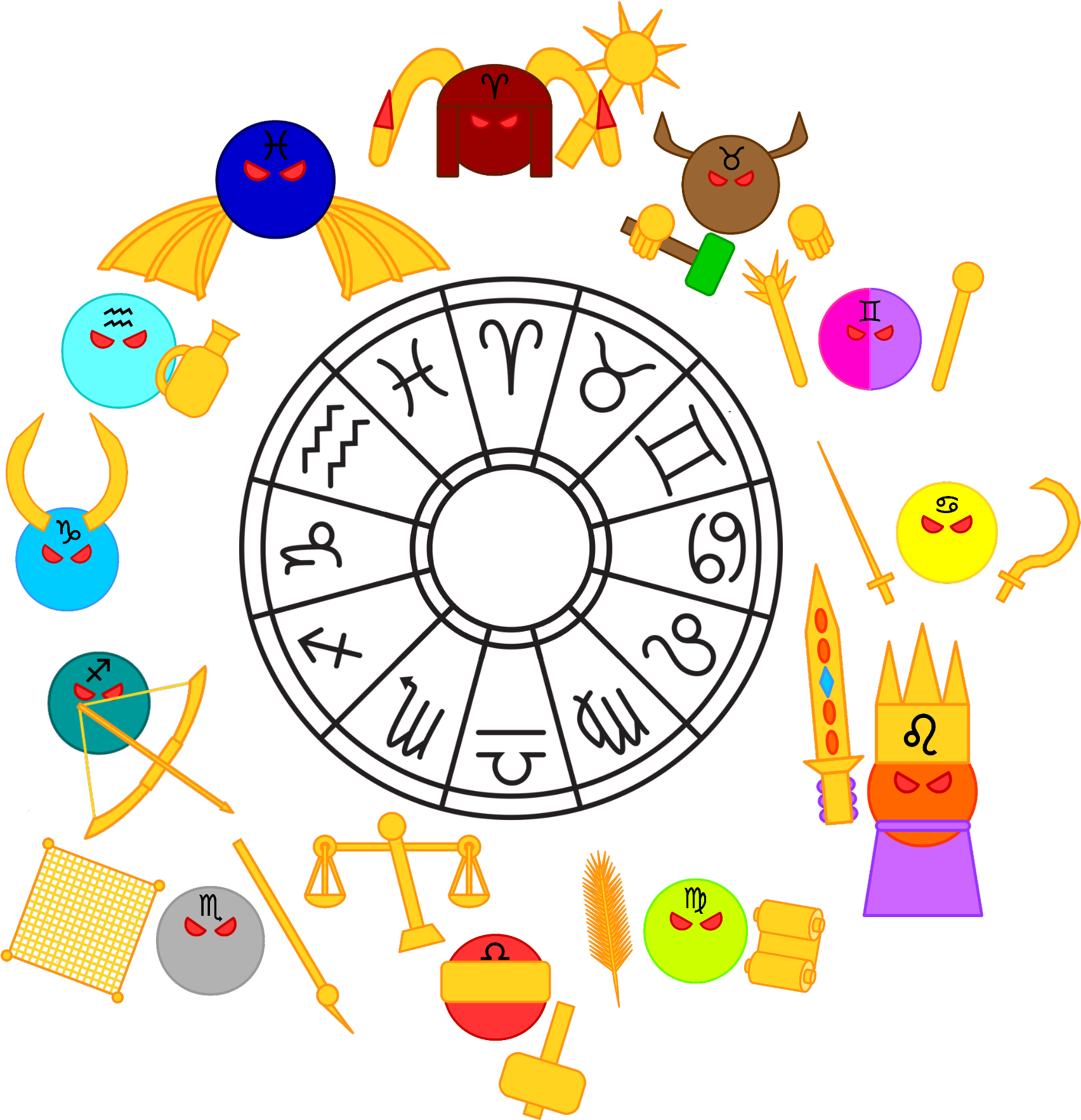 Zodiac_ Signs_and_ Planets_ Cartoon PNG image