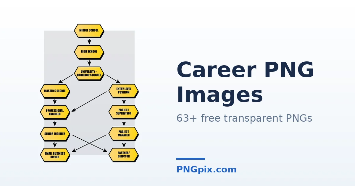 Career PNG images