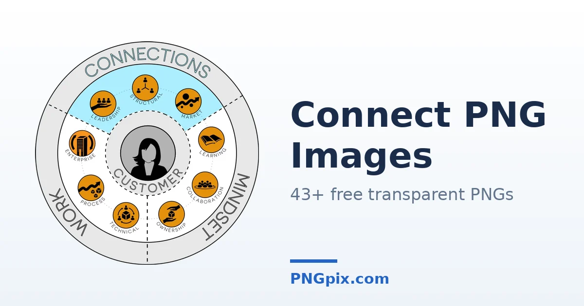 Connect PNG images