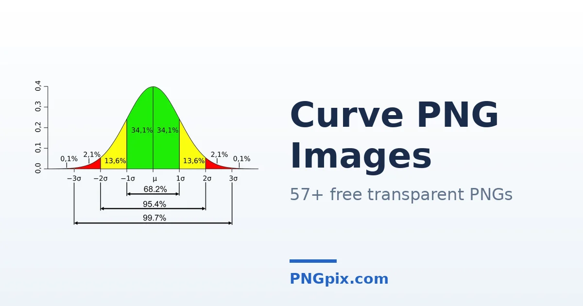 Curve PNG images