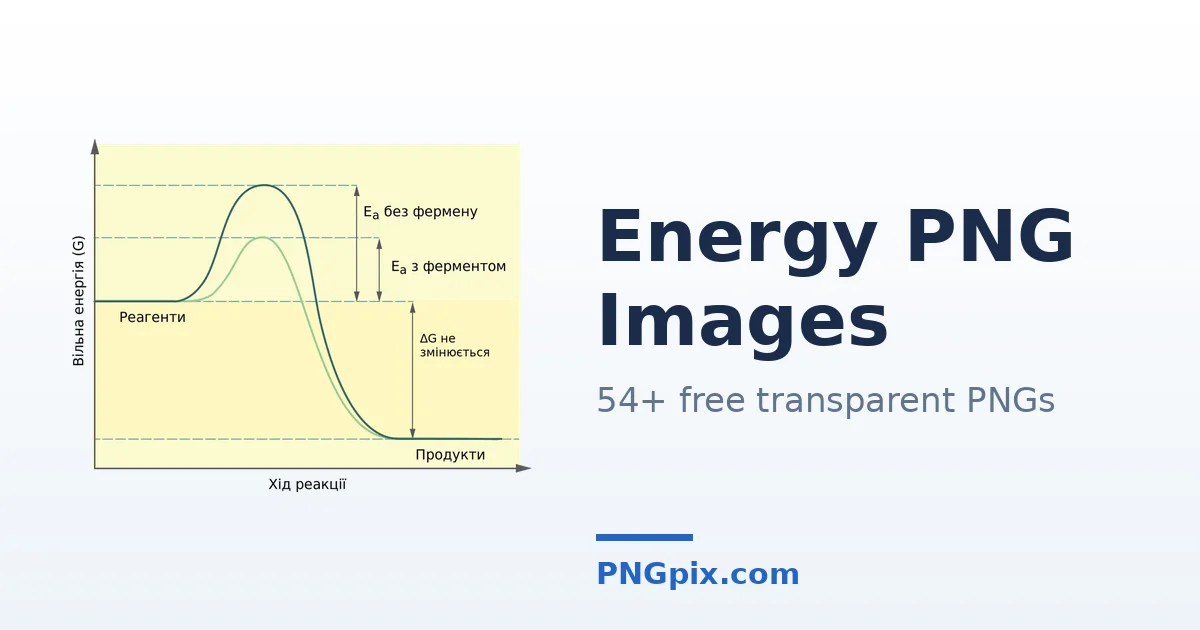 Energy PNG images