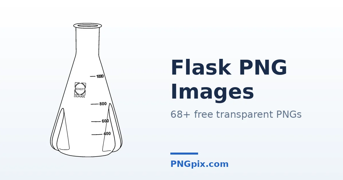 Flask PNG images
