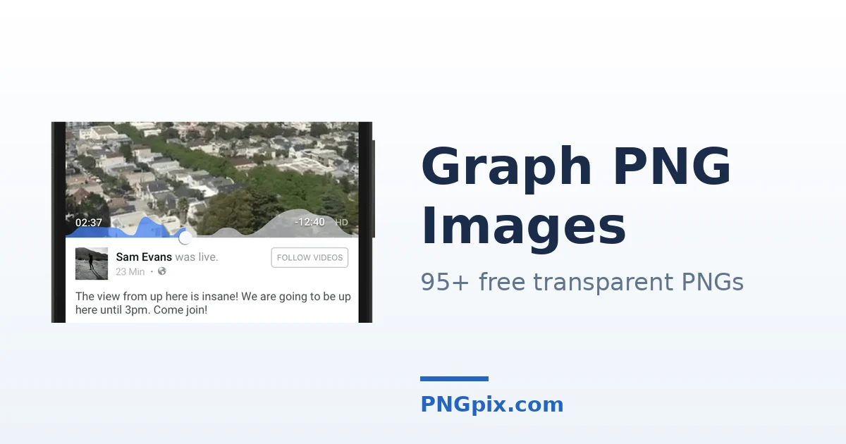 Graph PNG images