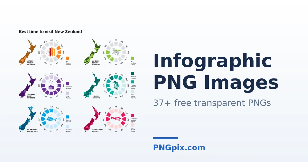Infographic PNG images