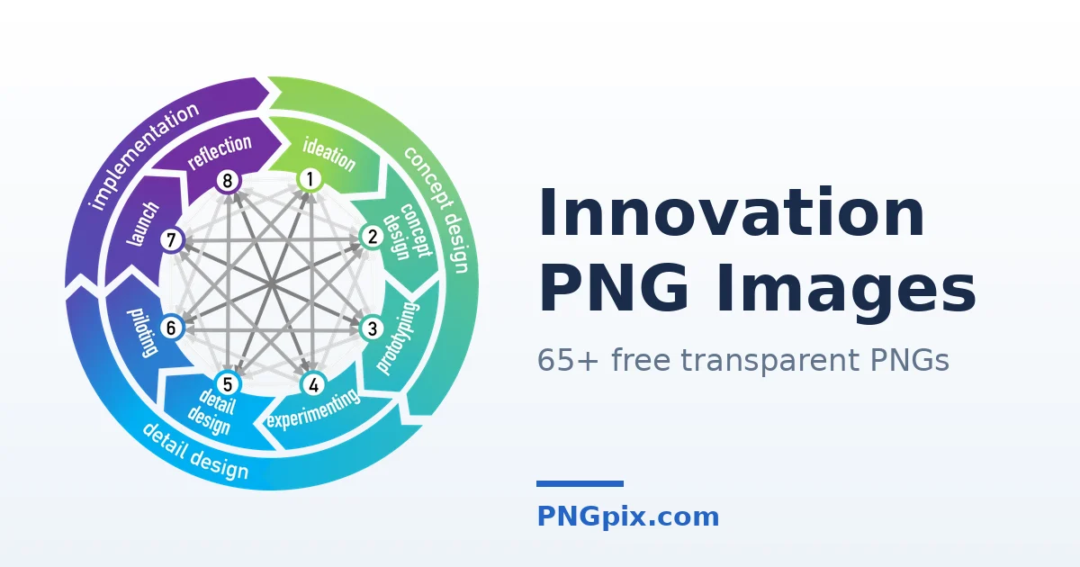 Innovation PNG images