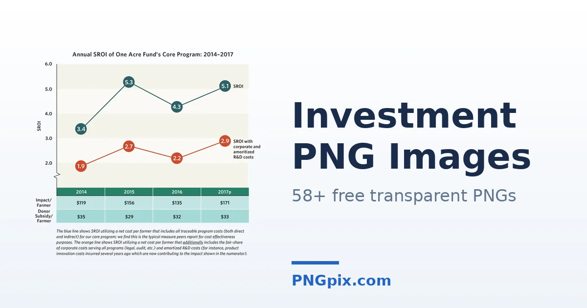 Investment PNG images