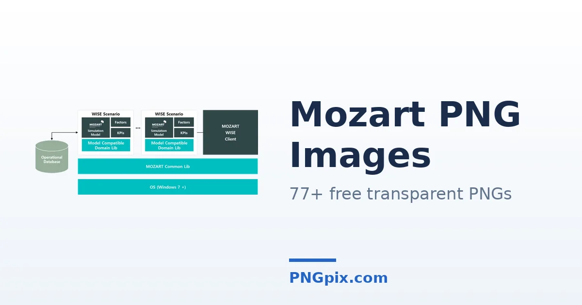 Mozart PNG images