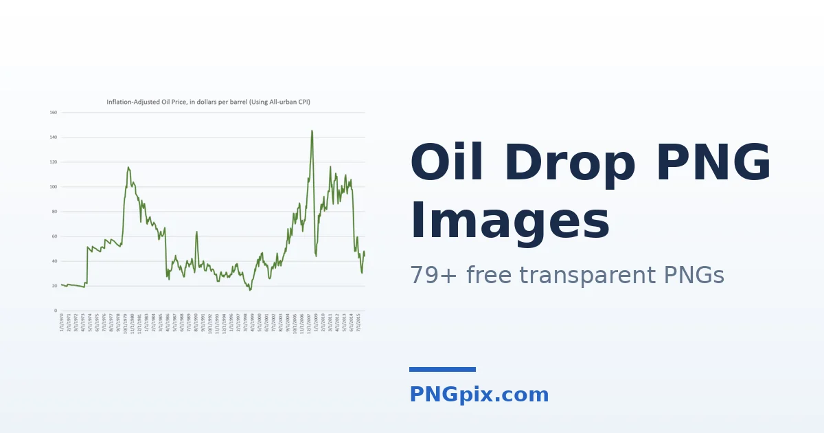 Oil Drop PNG images