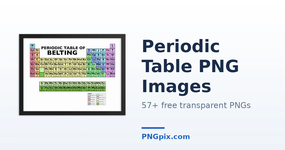 Periodic Table PNG images