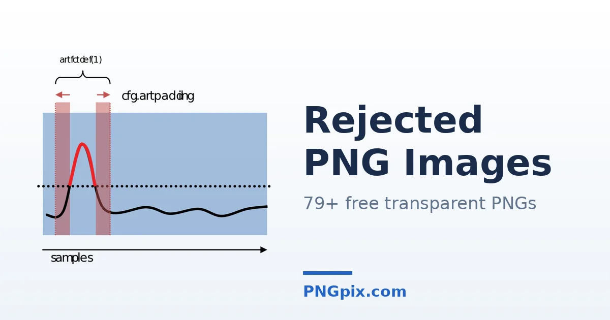 Rejected PNG images