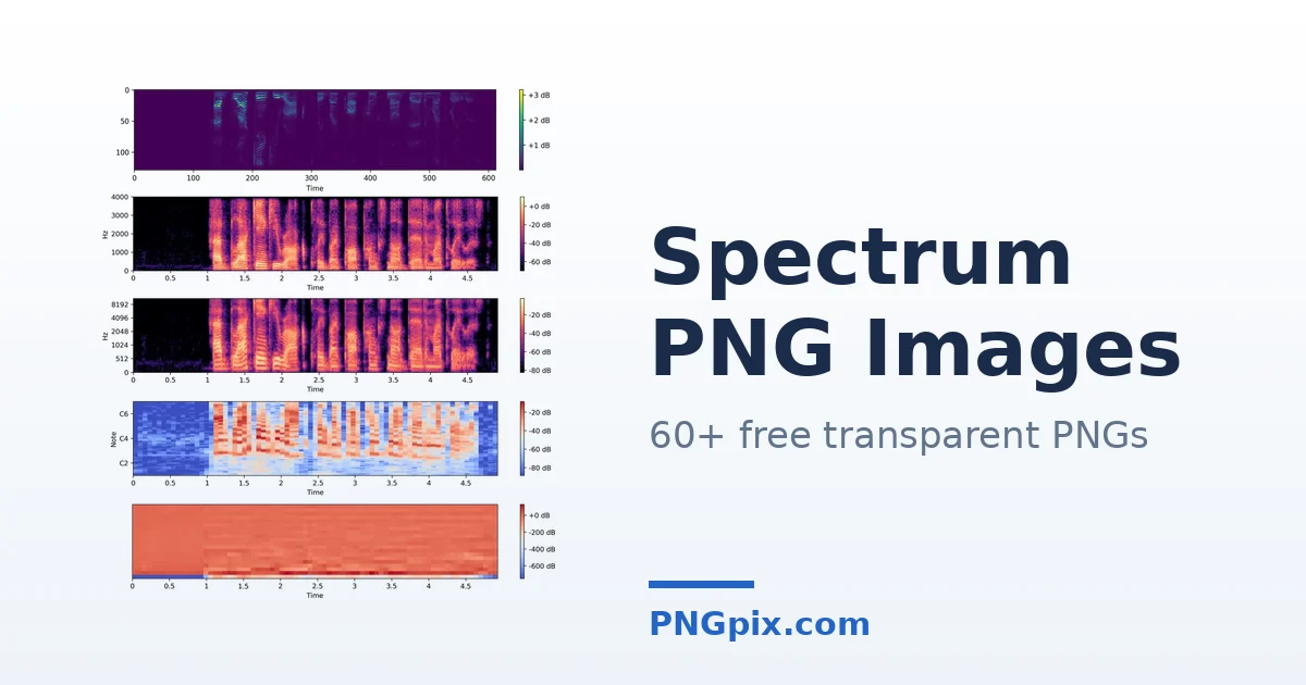 Spectrum PNG images