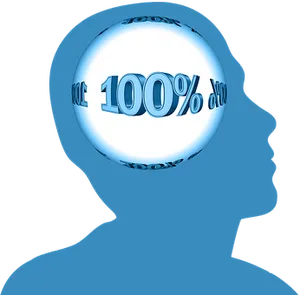 100percentcertaintyconcept