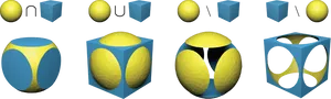 3 D Boolean Operations Illustration