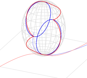 3 D Parabola Intersection Sphere PNG image