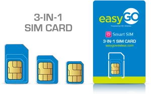 3in1 Easy G O S I M Card Package PNG image