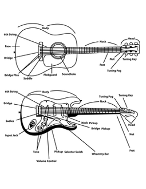 Abstract Guitar Stringsin Darkness