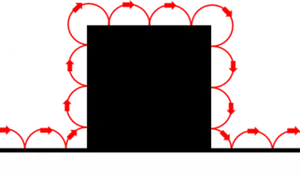 Abstract Red Heart Outline Frame PNG image