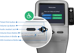 Accessible Kiosk Features Explained PNG image