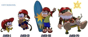 Aging Surfer Character Evolution PNG image