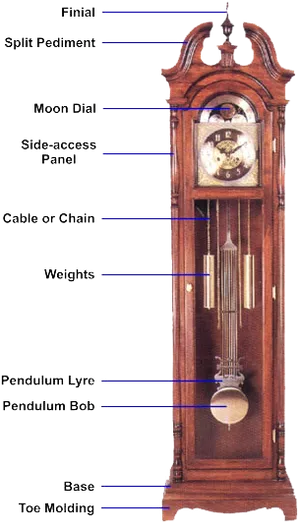 Antique Grandfather Clock Components PNG