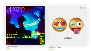 Apple Music Mood Playlist Cover PNG