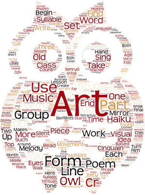 Artistic Owl Word Cloud.png PNG image