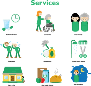 Assisted Living Services Infographic PNG image