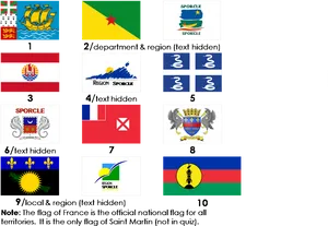 Assorted Flags Quiz Layout