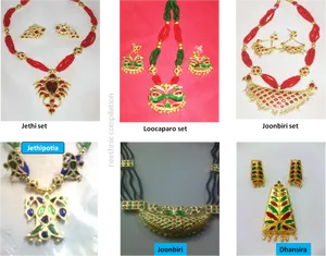 Assorted Imitation Jewellery Sets PNG image