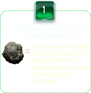 Asteroid Mineable Value Estimation PNG image