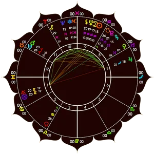 Astrological Chart Aquarius PNG image