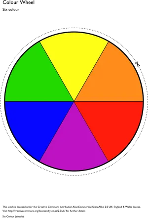 Basic Six Color Wheel.png PNG image