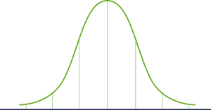 Bell Curve Graph PNG