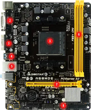 Biostar A68 M D E Motherboard Annotated PNG image