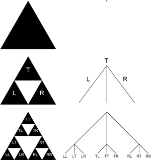 Black Triangle Decomposition PNG image