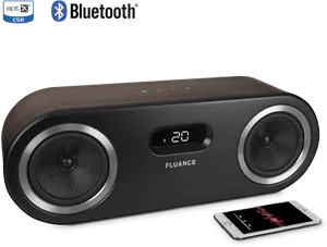 Bluetooth Speakerwith Smartphone PNG