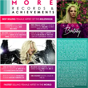 Britney Spears Infographic Achievements PNG image