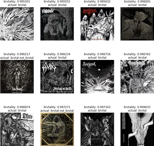 Brutal Album Covers Collage PNG image