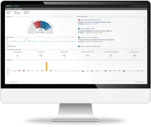 Business Analytics Dashboard Display PNG image