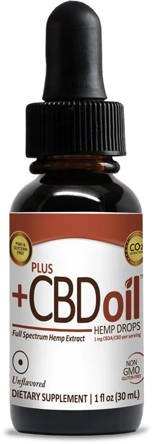 C B D Oil Dropper Bottle PNG