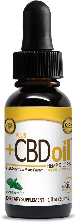 C B D Oil Drops Peppermint Flavor PNG