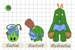 Cactus_ Character_ Lineup PNG image