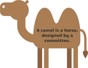 Camel Designedby Committee Quote