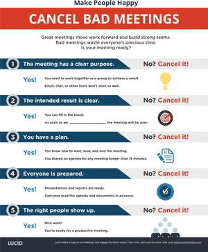 Cancel Bad Meetings Infographic PNG image