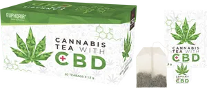 Cannabis C B D Tea Product Packaging PNG image