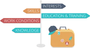 Career Development Elements Infographic PNG image