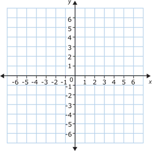 Cartesian Coordinate Graph Paper PNG
