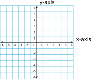 Cartesian Coordinate System Graph Paper